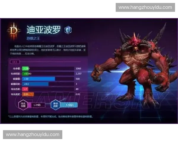 围绕风暴英雄实战中如何全面有效克制强力肉盾的策略深度探索指南